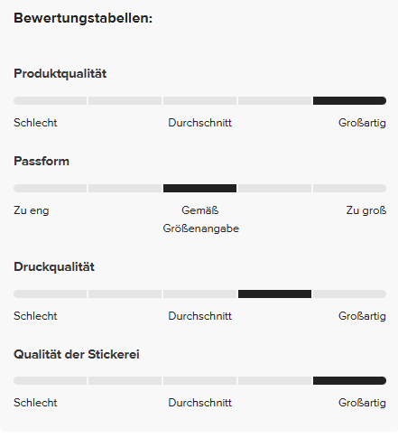 Unisex Heavy-Blend Zip Hoodie | „El Shaddai – God Almighty“ – Front Print (Weiß) – Bild 4